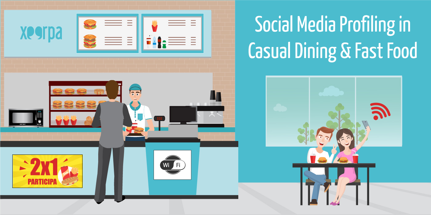 Social Media Profiling in Casual Dining and Fast Food