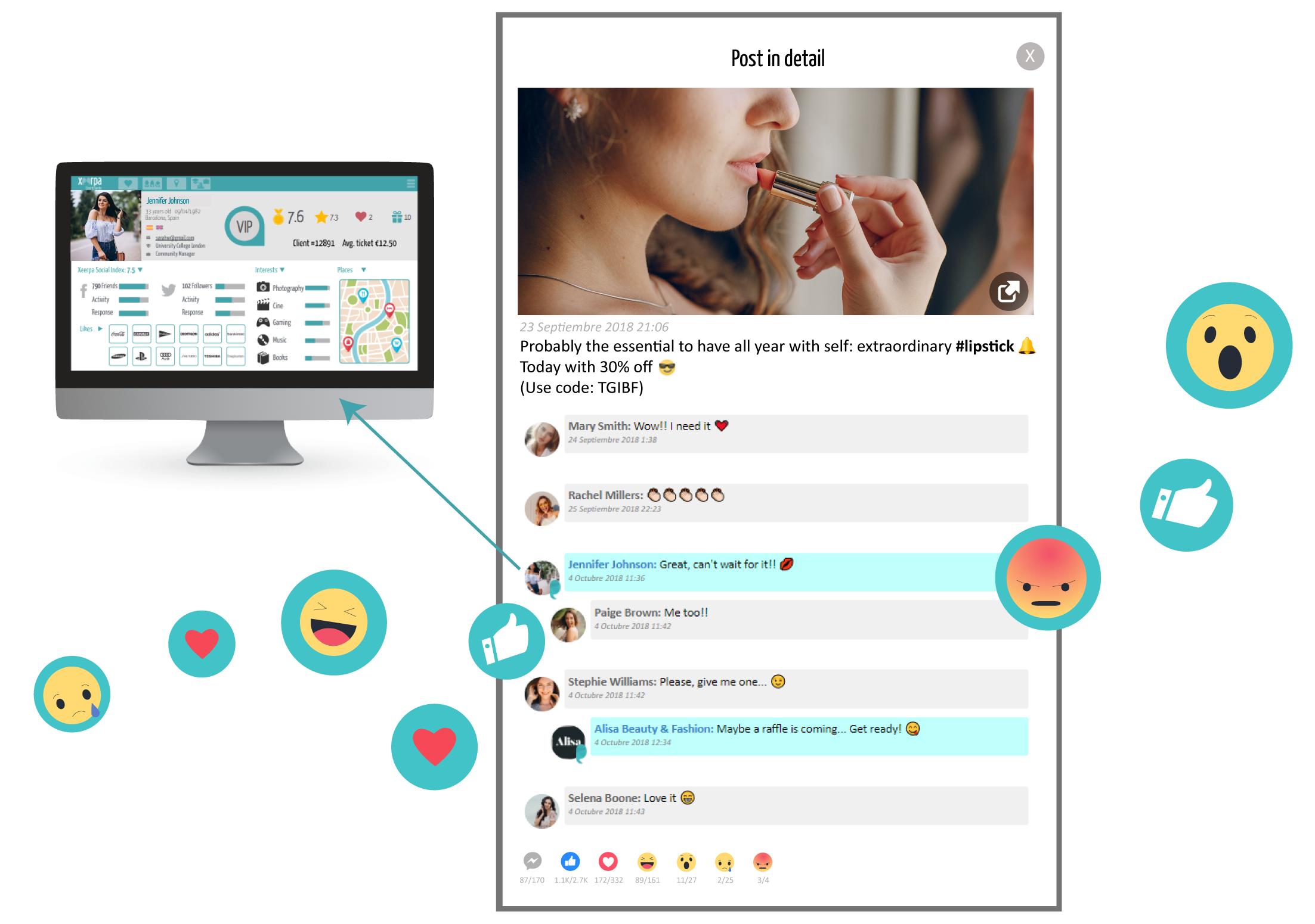 Measure their engagement score with your brand Measure their engagement score with your brand