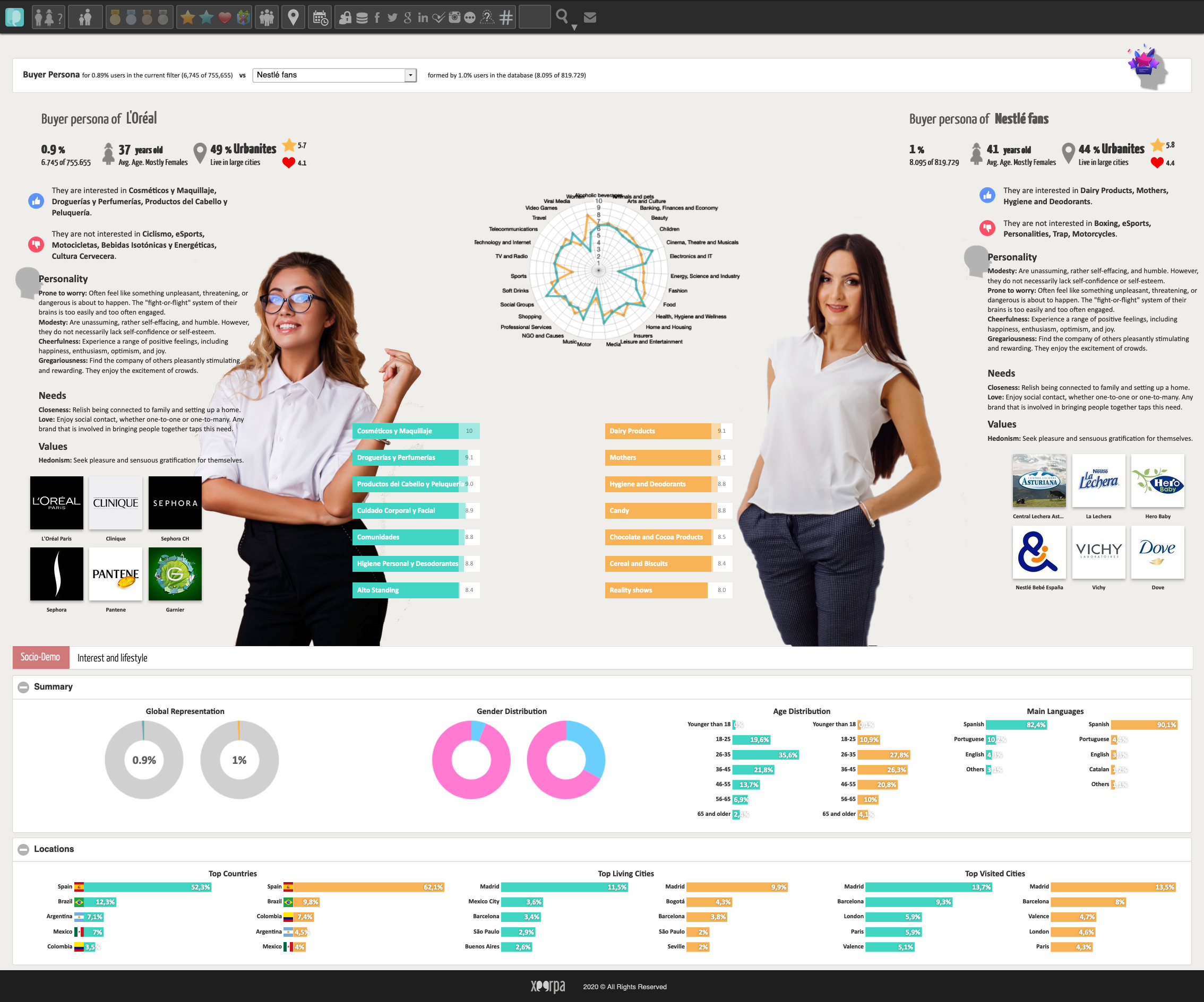 xeerpa-buyer-persona-generator-comparison