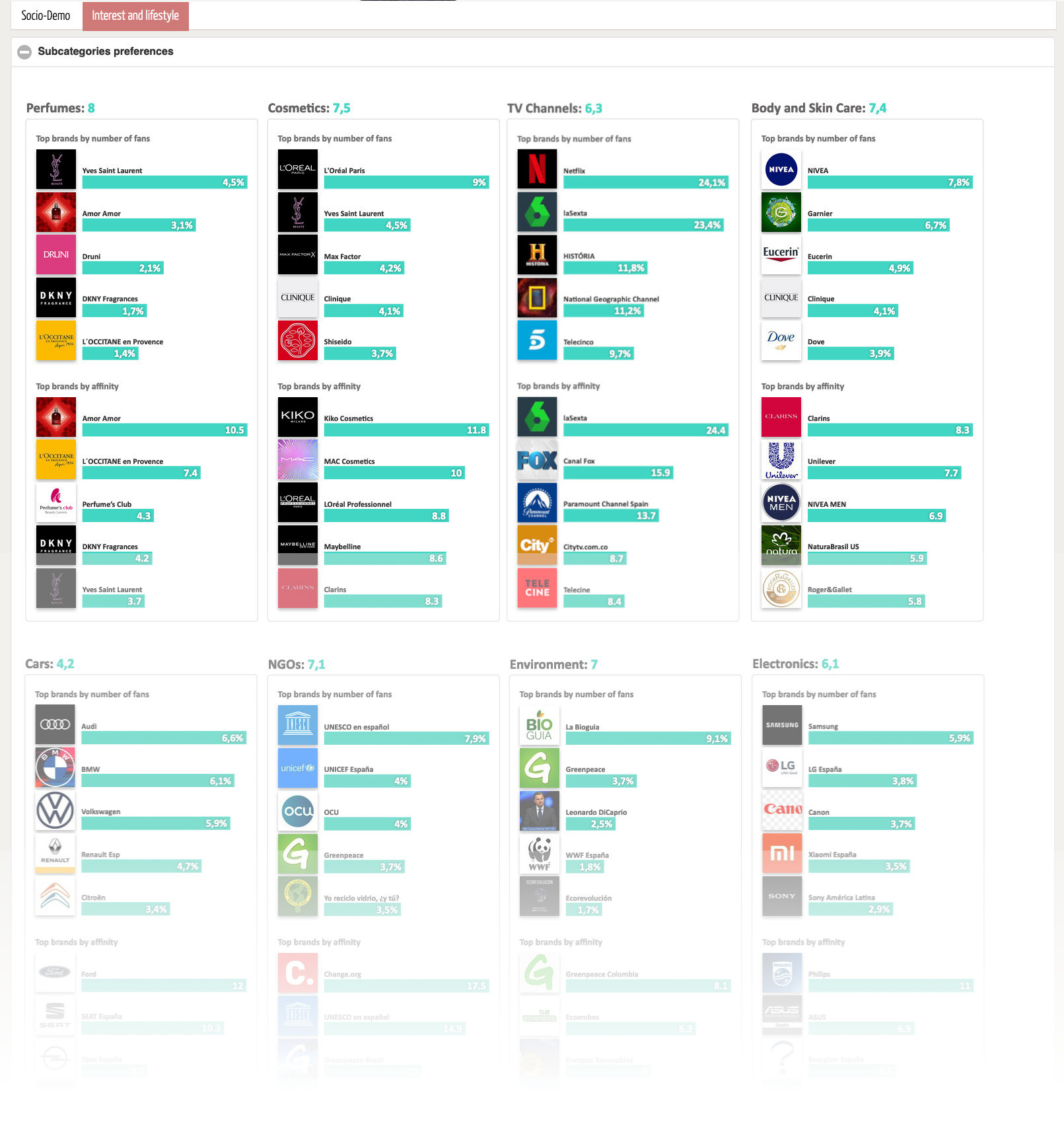 Xeerpa Buyer Persona generator example